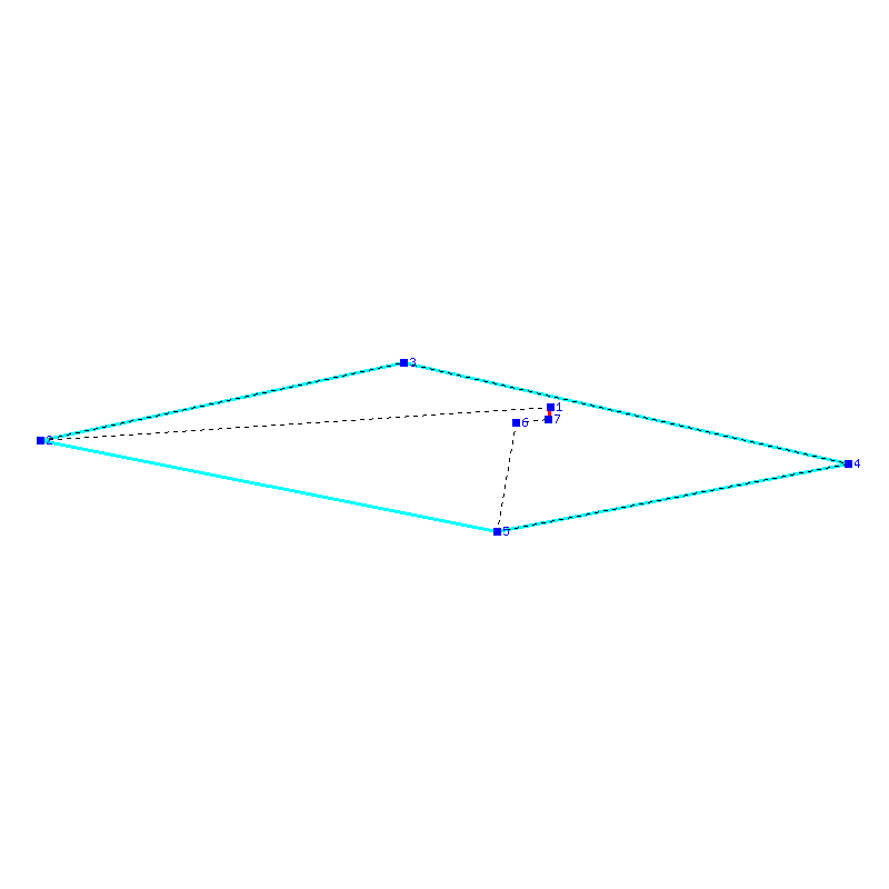 Flugauswertung
